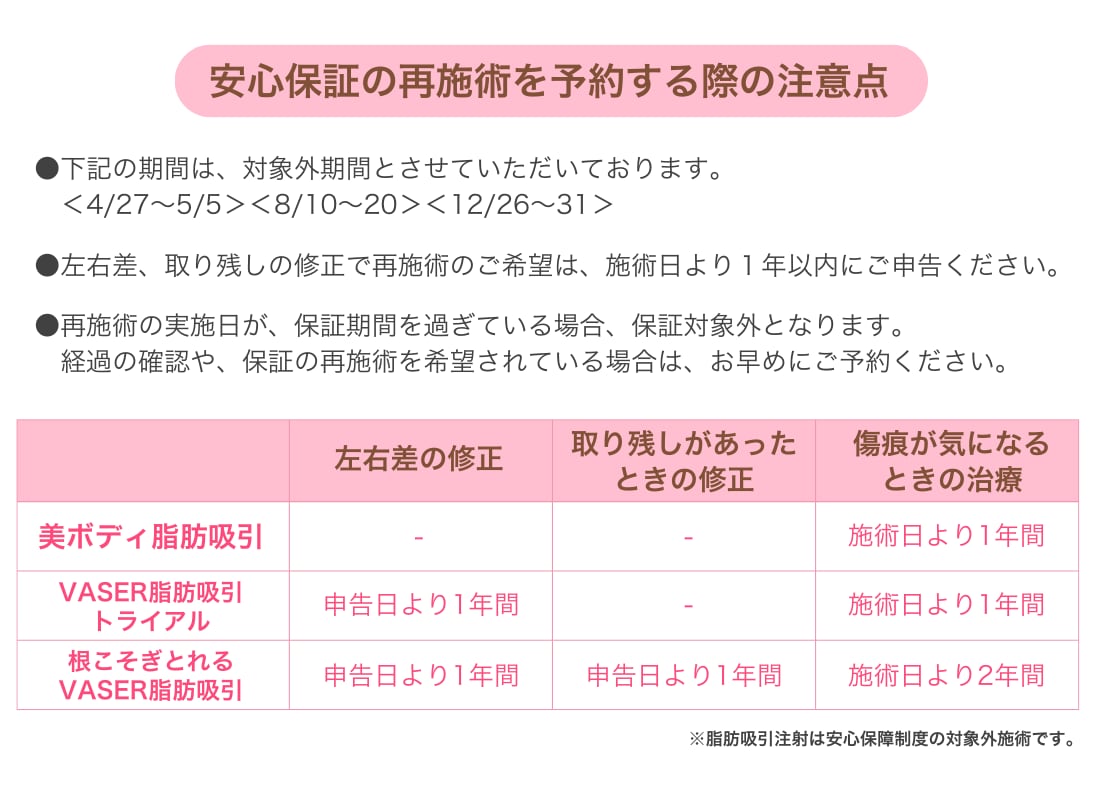 取り残しが気になります、保証はありますか？